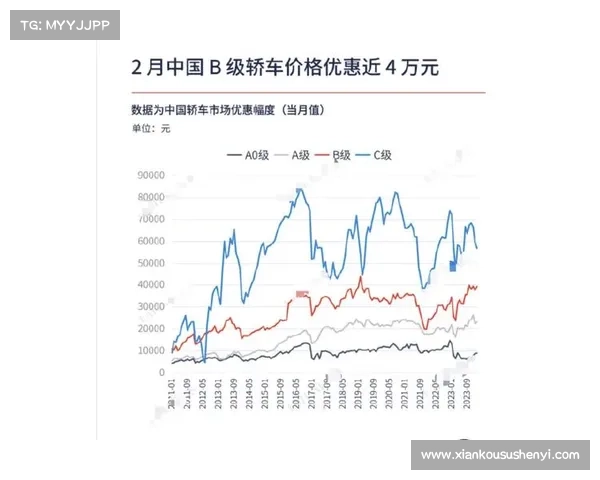 中国车市“B级轿车”成绩单:排名第一的车型,半年已售出13万台 中国车市“B级轿车”成绩单:排名第一的车型,半年已售出13万台