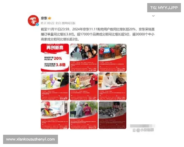 京东“双11”:甘肃购买力居全国第27位,商家数量增长51% 京东“双11”:甘肃购买力居全国第27位,商家数量增长51%